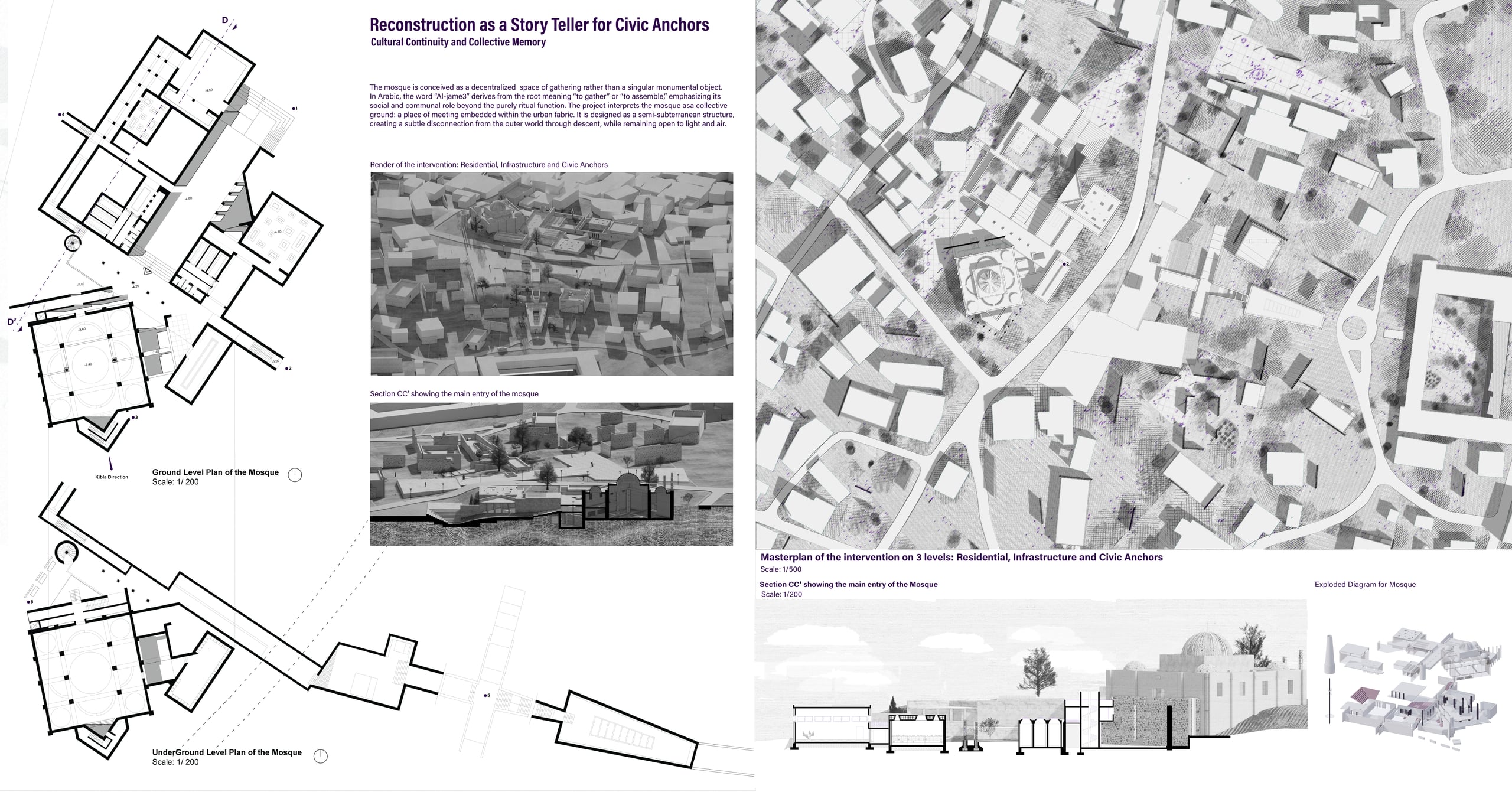 The Architecture of the Unresolved — Khiam, Lebanon — 10